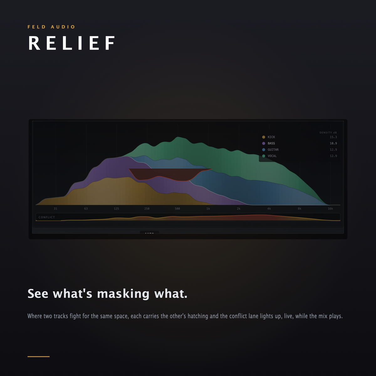 RELIEF AU/VST3 Plugin (Mac Only)